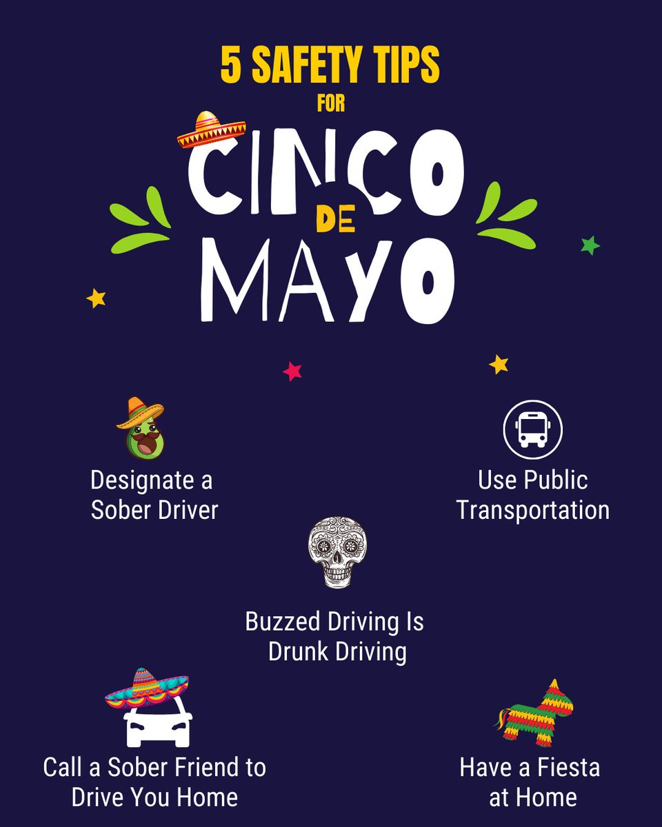 It's Cinco de Mayo weekend! 🥳 Celebrate responsibly. 🪅🍸

Buzzed Driving Is Drunk Driving.