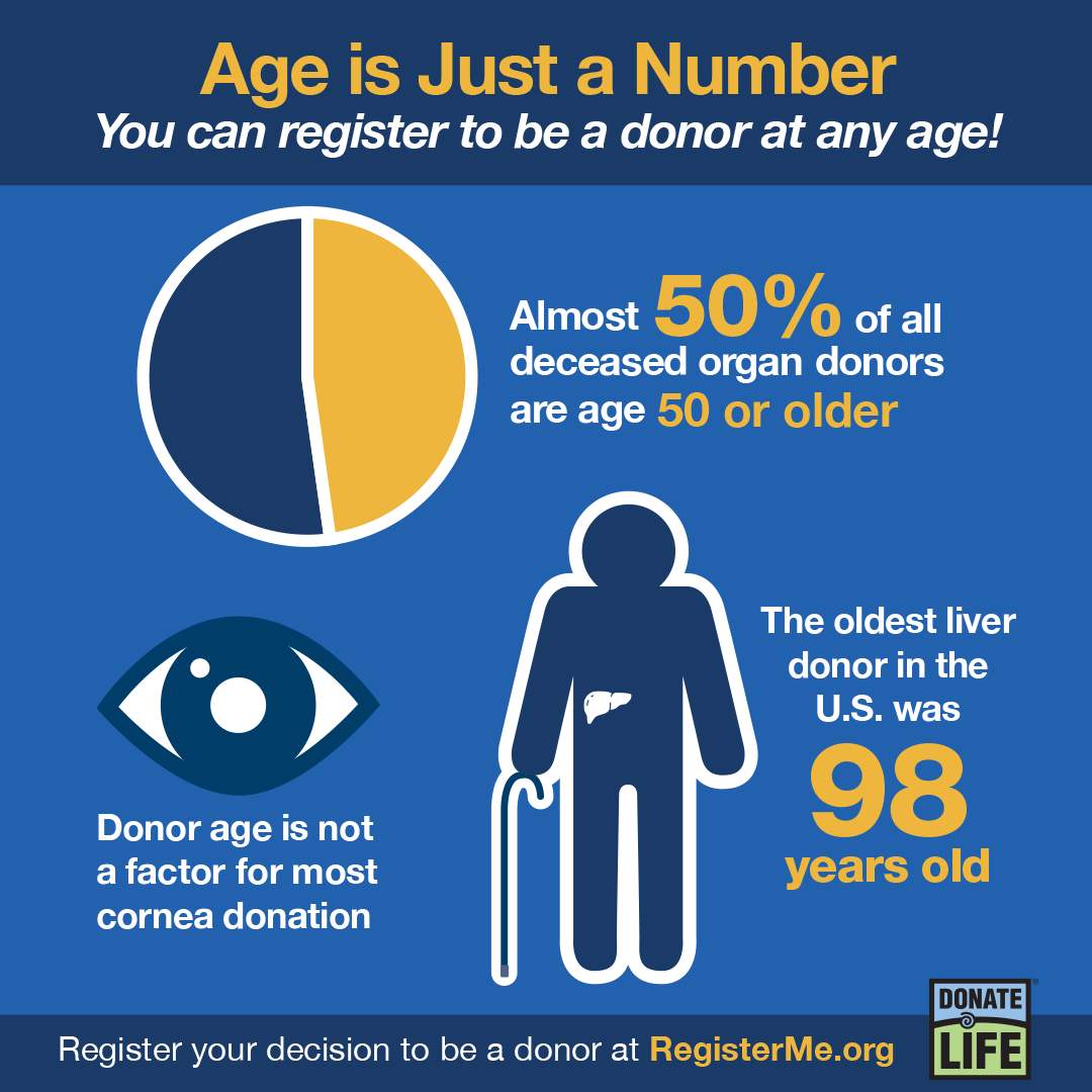 May is #OlderAmericansMonth! It's a time to celebrate the power of older Americans to guide and inspire us. Did you know that 50% of organ donors are over the age of 55? Don't rule yourself out–generosity is ageless! 💙💚 MyStoryContinues.com