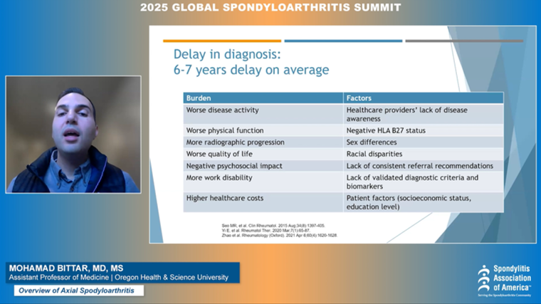 Delays in diagnosing #spondyloarthritis still remains high. Dr. Bittar outlines several contributing factors and the consequences within his presentation, Overview of SpA and Treatment Options.

Join the conversation.

#spondysummit #spondysummit2025 #spondylitis #axspa