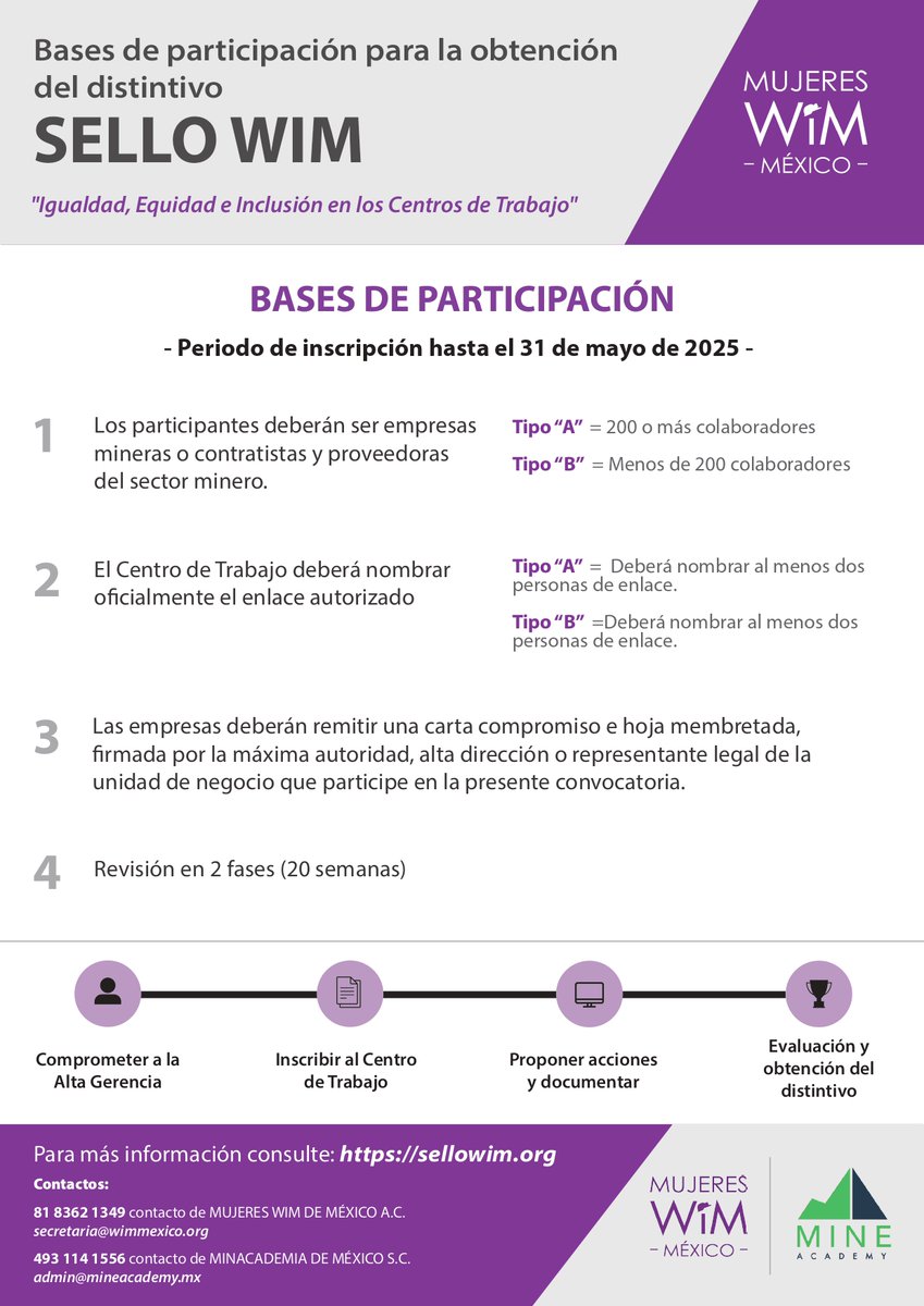 cimmgm's tweet photo. Estas son las bases para participar y poder obtener el distintivo Sello WIM https://t.co/a0XEzzCcX8