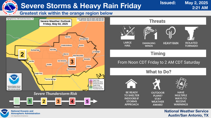 cpsenergy's tweet photo. WEATHER UPDATE (11:45 AM): The @NWSSanAntonio has forecasted severe storms and heavy rain today into late tonight, with higher coverage and impacts due to a cold front. Large to very large hail, damaging wind gusts, heavy rainfall, and flooding are the main hazards. https://t.co/bK80zl0SYF