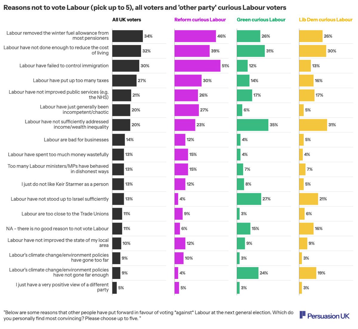 Steve Akehurst tweet media