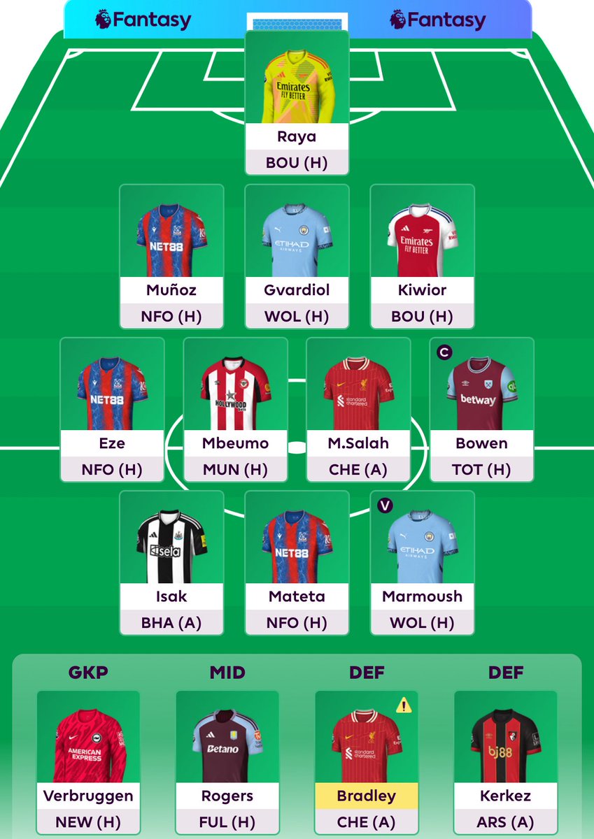Overall Rank 🌍 1647
Captain: Bowen 🧢

Made two transfers for a -4 hit:
•Saka ➡️ Mbeumo
•Murphy ➡️ Bowen

Good luck to everyone! ✅

#FPLCommunity #FPL #GW35