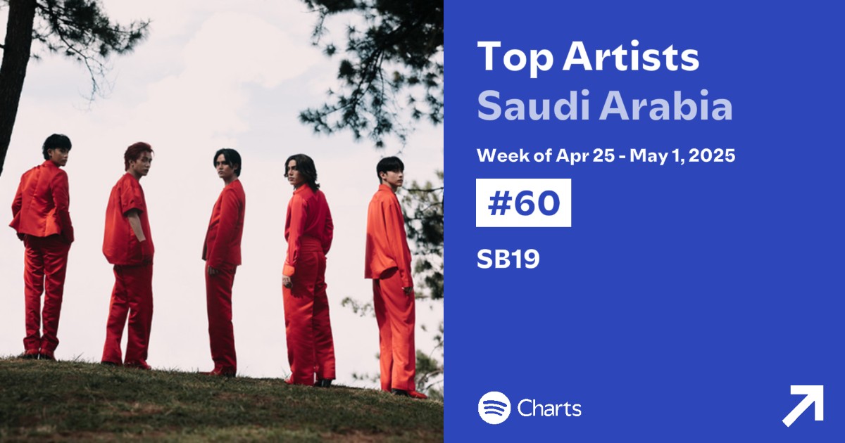 🚨 WEEKLY TOP ARTISTS 
🗓️ April 25 — May 1

#18 PH      🇵🇭 — [↑20]  *NEW PEAK
#30 UAE   🇦🇪 — [↑28]  *NEW PEAK
#60 KSA   🇸🇦 — [↑18]
#87 HK      🇭🇰 — [↑34]  *NEW PEAK

Thank you for streaming A'TIN 🫰🏻

#SimulaAtWakas #SB19 
#SB19SimulaAtWakas #SB19SaW