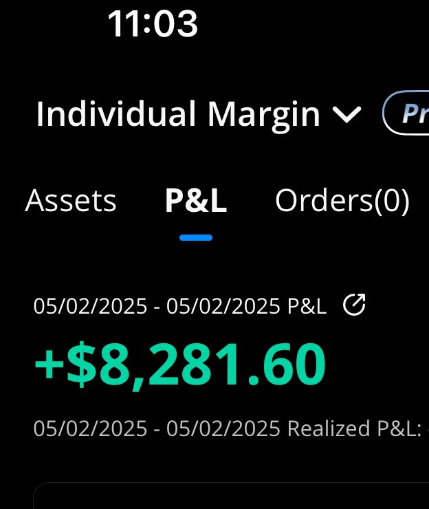 +$8,200 today

$SPY daily breakout continuing, and $QQQ has filled the tariff gap. 

I’m absolutely locked in.