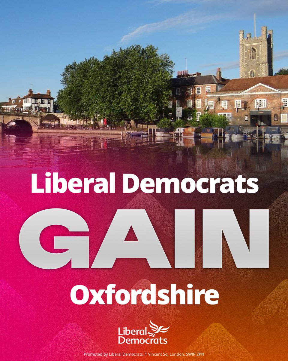 🚨 BREAKING 🚨

Liberal Democrats GAIN Oxfordshire - taking control of the council for the first time ever.

12 GAINS to elect 36 Councillors. 🔶