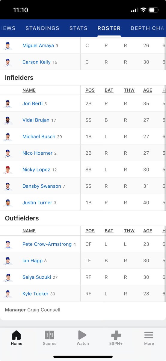 steveplay18's tweet photo. @LockedOnCubs 
Quick picture of the ESPN Cubs Roster list…. Not one person listed as a primary  3rd baseman.   Thought this would be a good follow up to your podcast concerns from last week.  🤣 https://t.co/p0ga5wSJLS