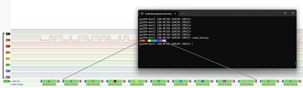 theXappy's tweet image. Ever wondered what your modem really says to your SIM card?

I sniffed raw APDU traffic off the SIM pins, decoded the UART based on the ATR, and piped it into Wireshark.

Full guide: how to wire it, decode it, and see the bytes for yourself.
🔎💥📶
github.com/theXappy/trace…