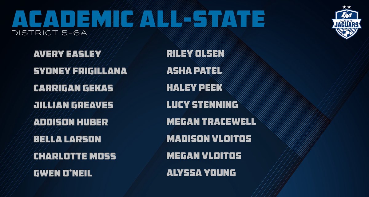 FMLadyJagSoccer's tweet image. 🎓🏅 CONGRATULATIONS TO OUR SENIORS! 🏅🎓
A huge congrats for our seniors who earned Academic All-State honors! This prestigious recognition is a testament to your hard work, determination, and excellence in both academics and athletics.
We’re so proud of you!