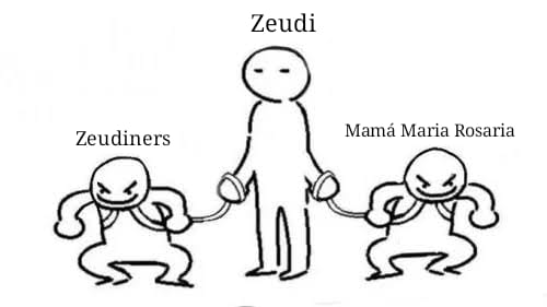 Mariabot98's tweet photo. Así las cosas 🤣 

#zeudiners #zeudinerslatam https://t.co/OahLQ8TPpw