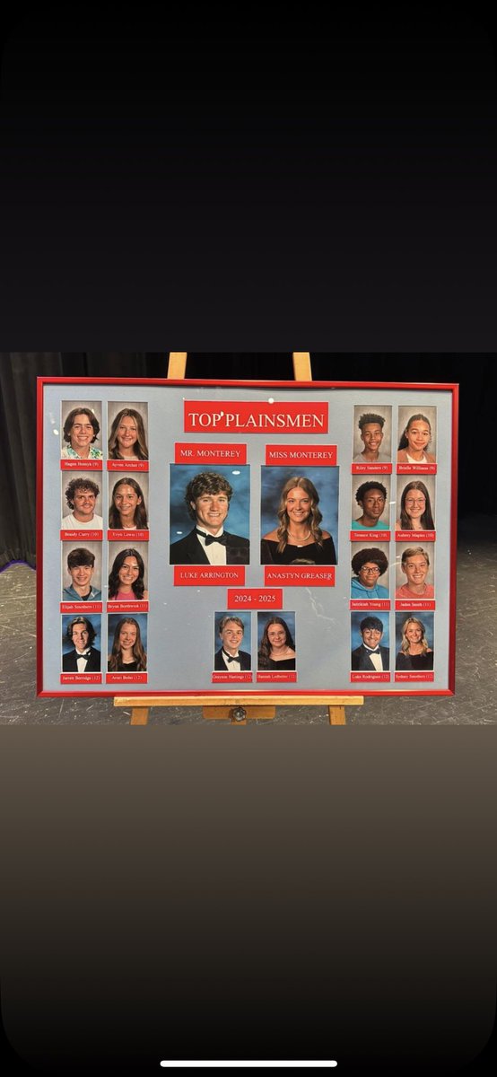 Look at all of those tennis players!

We truly work with the best of the best on a daily basis.

Congrats to all of our players who were recognized last evening for a great school year!