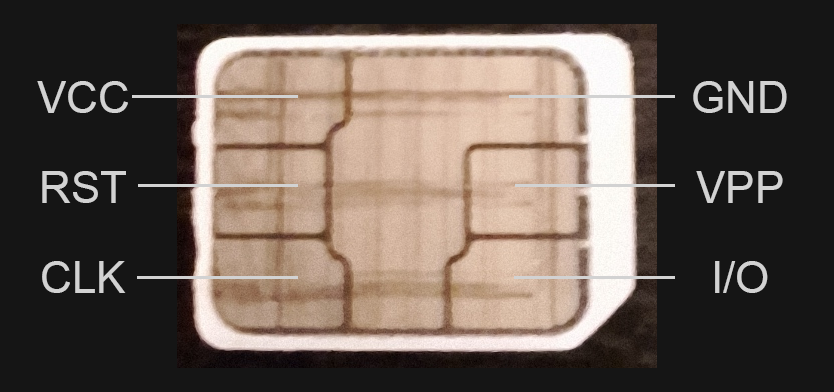 theXappy's tweet image. Ever wondered what your modem really says to your SIM card?

I sniffed raw APDU traffic off the SIM pins, decoded the UART based on the ATR, and piped it into Wireshark.

Full guide: how to wire it, decode it, and see the bytes for yourself.
🔎💥📶
github.com/theXappy/trace…