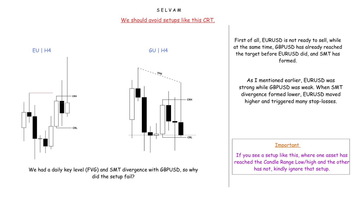 I’ve received so many DMs regarding this CRT, so I made these annotations.

<a href="/SpeculatorFL/">Sham</a>