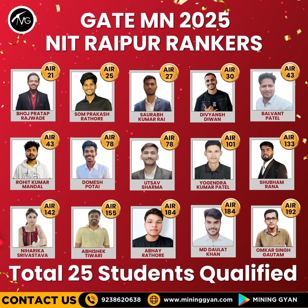 MiningGyan's tweet photo. Proud Moment for NIT Raipur! 🎉
25 students from NIT Raipur have successfully qualified GATE MN 2025, with top ranks across the board! 🏆
This outstanding result is a testament to the hard work, dedication, and right guidance from Mining Gyan. 💪📘
Kudos to all the achievers! 🚀 https://t.co/JaOGqVwor3