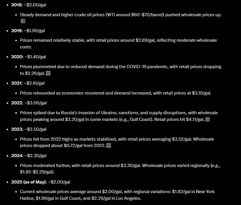 McNa5ty's tweet photo. @quadcarl NY Harbor for one....referring to wholesale obviously.  I also attached the previous admins wholesale prices for validation of the claim for lowest in years...also accurate.  Paypal? https://t.co/7VPUosacns