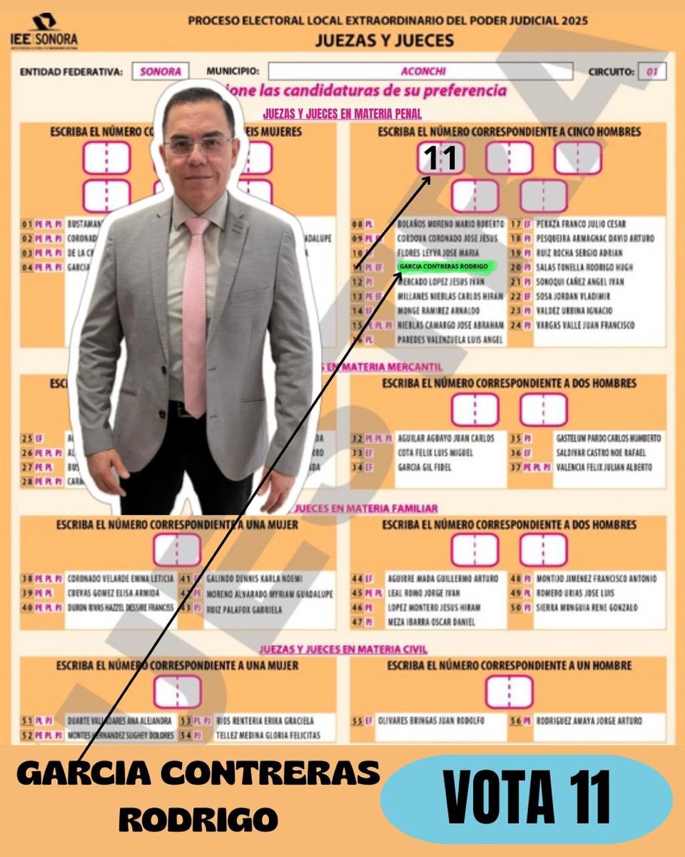 Rodrigo Garcia tweet media