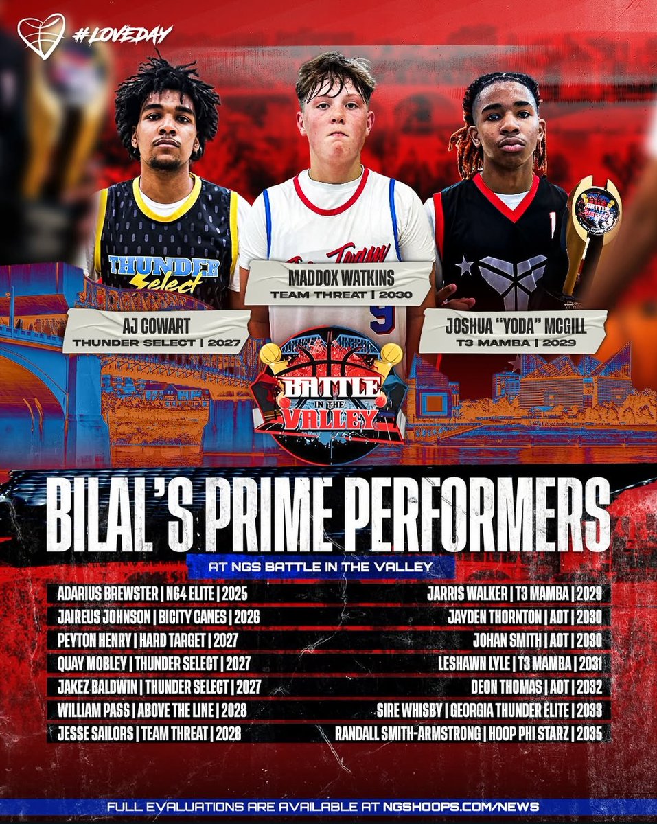 Proud of JJ
CLASS OF 2026 BI CITY CANES