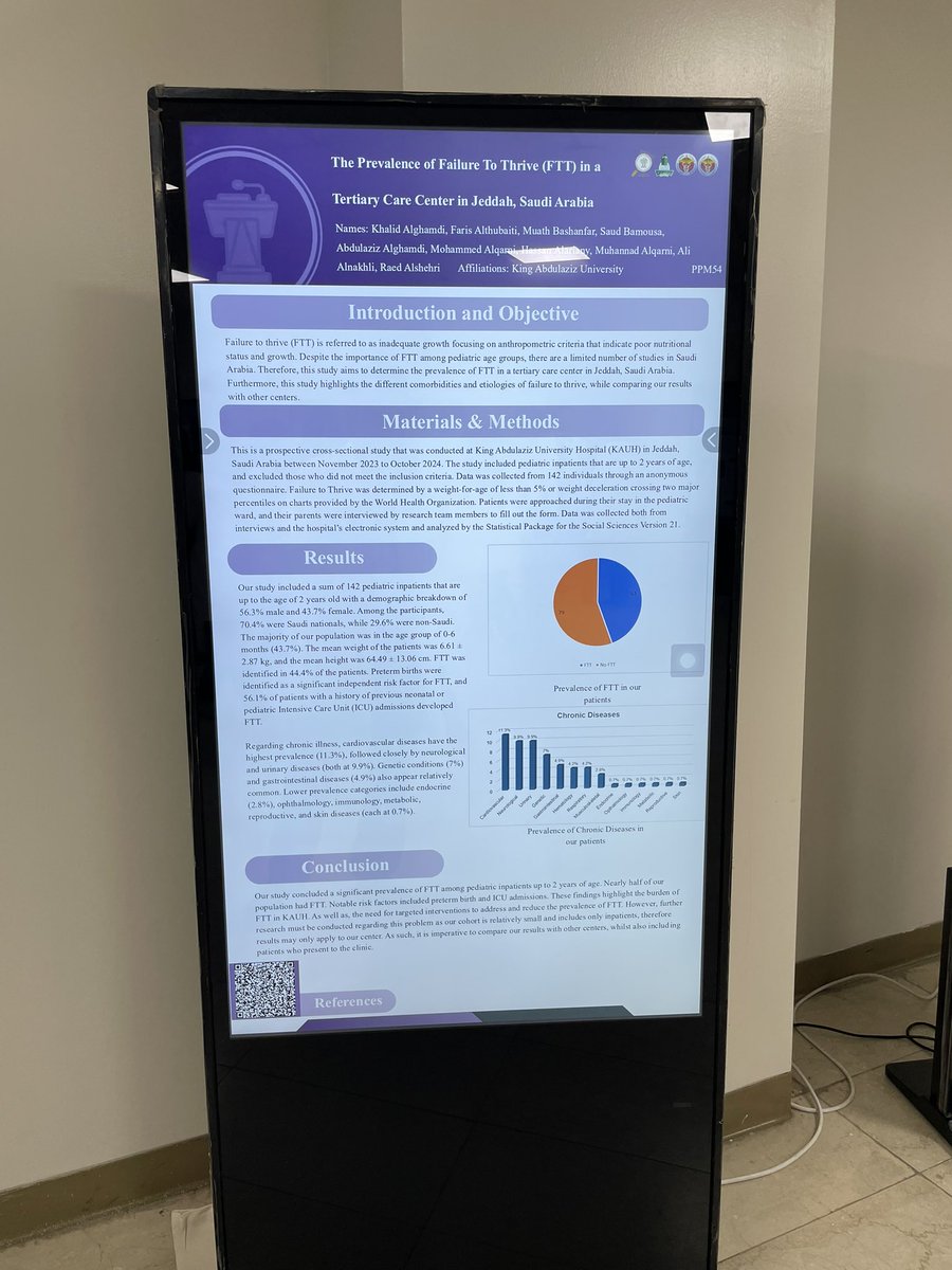KhalidM431's tweet photo. I’m grateful for the opportunity to have presented our poster: Prevalence of Failure to Thrive (FTT) in a Tertiary Care Center in Jeddah, Saudi Arabia at #MSRC25 

Thankful for all my colleagues who made this possible and for the team behind this conference. https://t.co/iO8A82eFbm