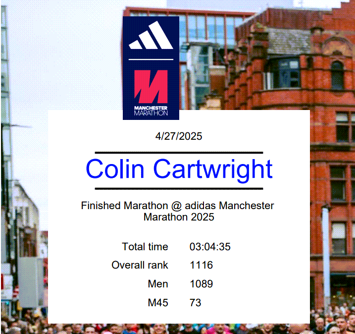 Colin Cartwright tweet media