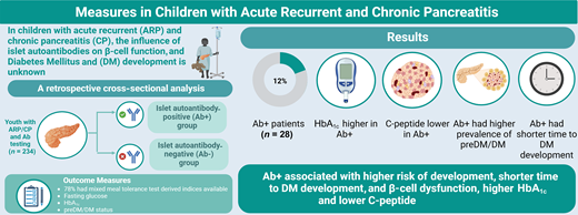Diabetes Care, a research journal of the ADA 🌟 (@diabetescareada) on Twitter photo High variability in lipid fractions is associated with heart failure among individuals with type 2 diabetes. <a href="/ADA_Pubs/">ADA Professional Publications</a>
Read Here ➡️diabetesjournals.org/care/lookup/do… High variability in lipid fractions is associated with heart failure among individuals with type 2 diabetes. <a href="/ADA_Pubs/">ADA Professional Publications</a>
Read Here ➡️diabetesjournals.org/care/lookup/do…