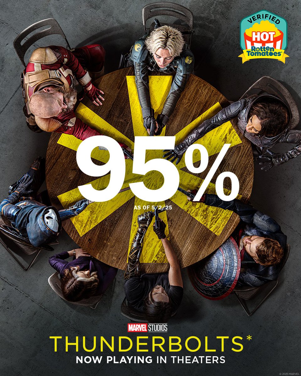 Audiences have spoken. Marvel Studios’ #Thunderbolts* now playing in theaters! Get tickets: Fandango.com/Thunderbolts