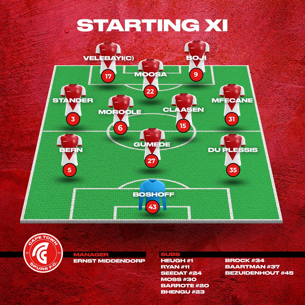 CapeTownSpursFC's tweet image. STARTING LINE-UP AGAINST TUKS! 🛡️
#CAPETOWNSPURS
#URBANWARRIORS
#MOTSEPEFOUNDATION
#OURYOUTHOURFUTURE
#CAPETOWN
#SOUTHAFRICA