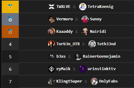 Alexander Züllich tweet media