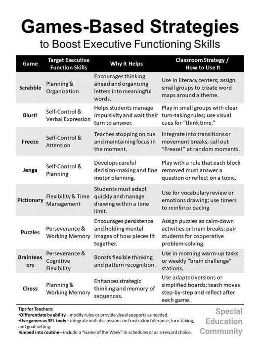 Maine Parent Federation (@mpf_maine) on Twitter photo 