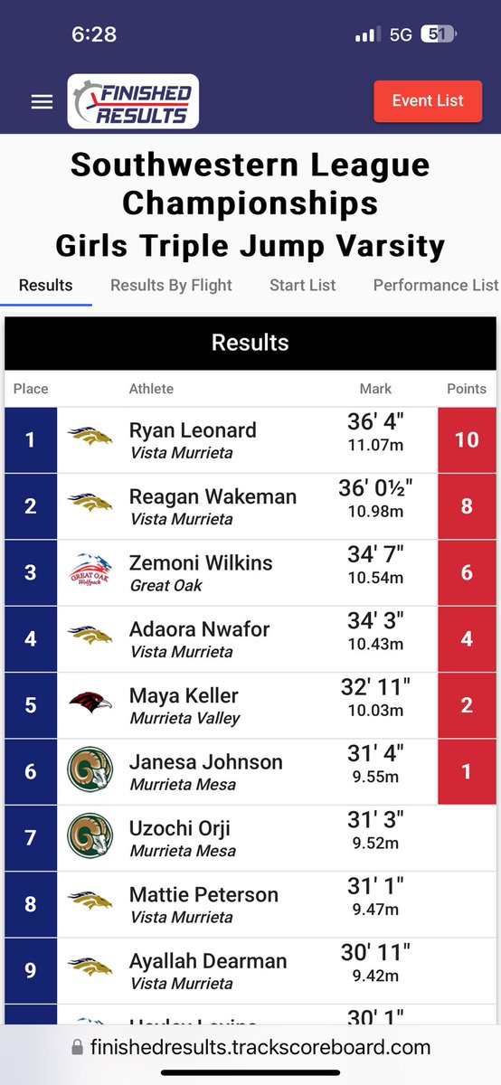 Ray Leonard Jr tweet media