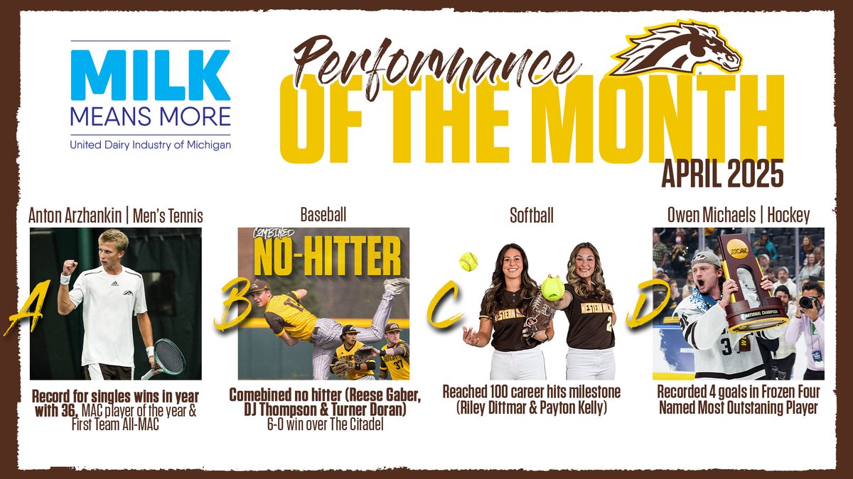 Western Michigan Broncos 🐎 (@wmubroncos) on Twitter photo Another great month of Bronco Athletics! Take a moment to vote for the April <a href="/MilkMeansMore/">Milk Means More</a> Performance of the Month ➡️wmubroncos.com/sports/2024/11…
#BroncosReign Another great month of Bronco Athletics! Take a moment to vote for the April <a href="/MilkMeansMore/">Milk Means More</a> Performance of the Month ➡️wmubroncos.com/sports/2024/11…
#BroncosReign