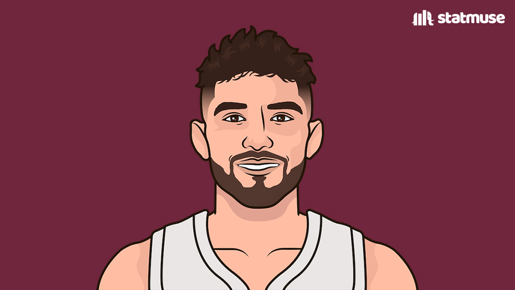 mitch_muse's tweet photo. Cavs with the Best 3P% in the first round:
61.5 -- Hunter
50 -- Jerome
47.1 -- Mobley
46.2 -- Strus
Thoughts? https://t.co/WMWsMornED