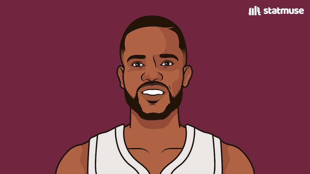 mitch_muse's tweet photo. Cavs with the Best 3P% in the first round:
61.5 -- Hunter
50 -- Jerome
47.1 -- Mobley
46.2 -- Strus
Thoughts? https://t.co/WMWsMornED