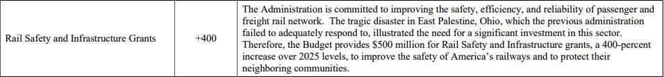 Heck yeah, #Trains!

#FY26 #Budget #ConnectTheDots