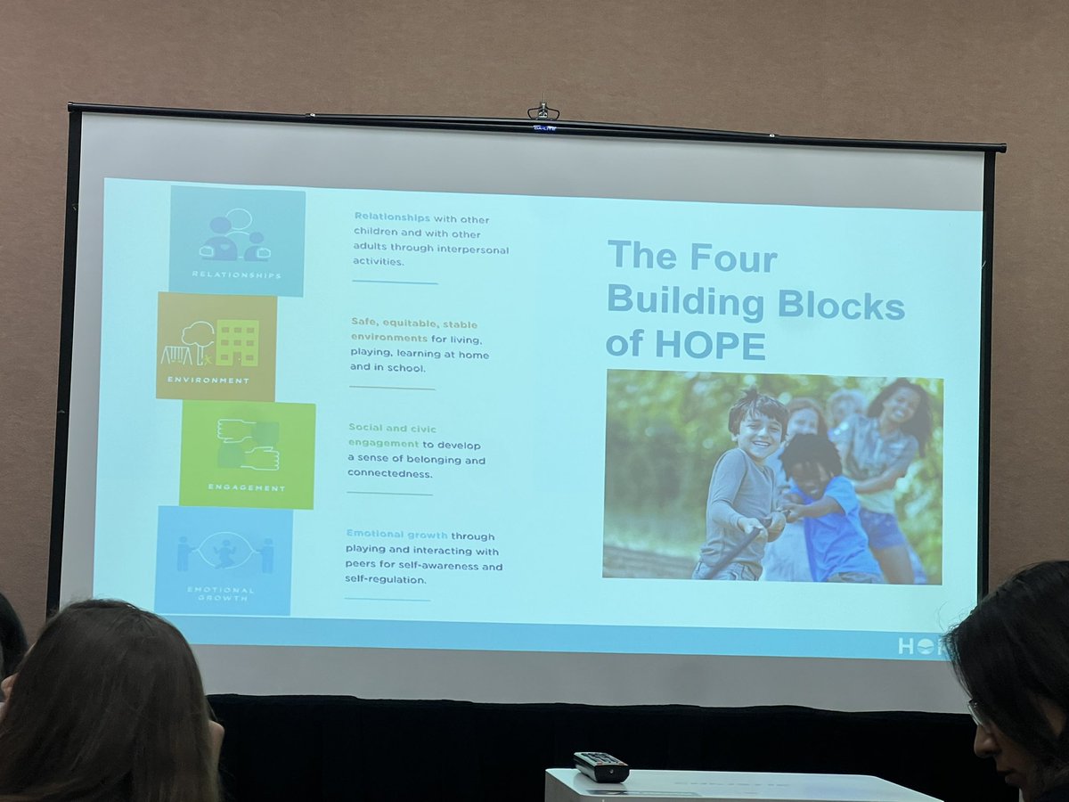 Jessica Fitzgerald (@redheadedfitz) on Twitter photo Celebrating early childhood educators at <a href="/smartstartconf/">Smart Start Conference</a>! A great Friday learning with others about Positive Childhood Experiences (PCEs), leading a session on Science of Reading in pre-k, and listening to a “fireside chat”. 🎉 <a href="/NCDPI_OEL/">NCDPI Office of Early Learning</a> Celebrating early childhood educators at <a href="/smartstartconf/">Smart Start Conference</a>! A great Friday learning with others about Positive Childhood Experiences (PCEs), leading a session on Science of Reading in pre-k, and listening to a “fireside chat”. 🎉 <a href="/NCDPI_OEL/">NCDPI Office of Early Learning</a>