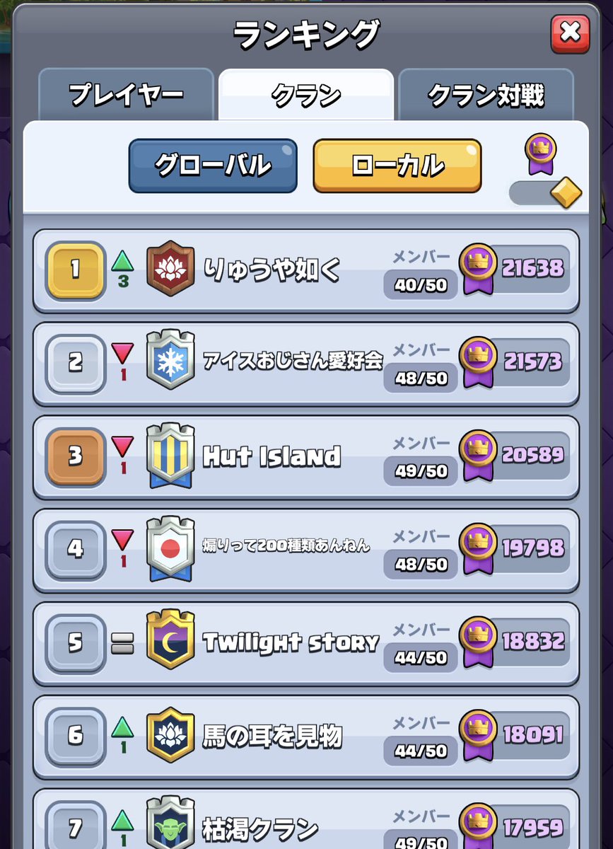 りゅうや如く日本1位👏