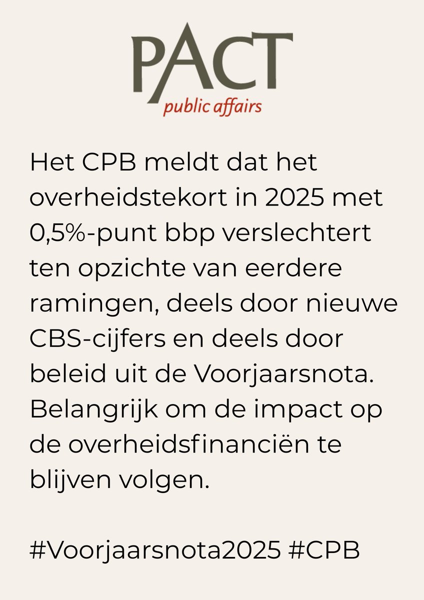Het <a href="/CPBnl/">Centraal Planbureau</a>  verwacht een verslechtering van het overheidstekort in 2025 met 0,5% bbp, o.a. door nieuwe CBS-data en beleid uit de Voorjaarsnota. Financiële houdbaarheid blijft een belangrijk aandachtspunt. #Voorjaarsnota2025 #CPB