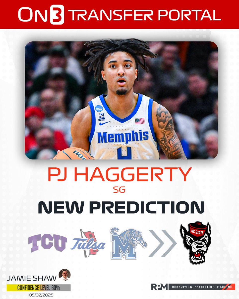 NEW: On3's <a href="/JamieShaw5/">Jamie Shaw</a> has logged an expert prediction for NC State to land Memphis star transfer guard PJ Haggerty🐺

on3.com/transfer-porta…
