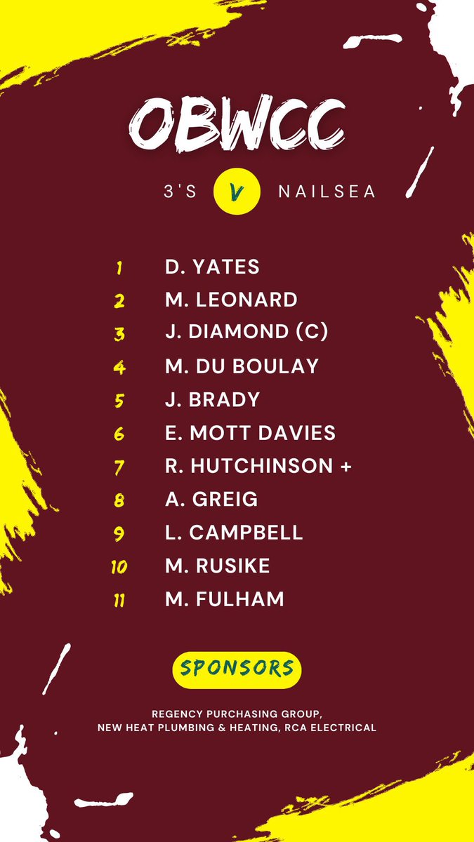 🏏CRICKET IS BACK🏏

Tomorrow our men’s sides play their first league games of 2025 and the teams are out 😍

1️⃣’s v <a href="/wsmcricketclub/">Weston-super-Mare Cricket 🏏</a> (WEPL 2 - A)
2️⃣’s v <a href="/FrenchayCC/">Frenchay CC</a> (B&amp;D 3 - H)
3️⃣’s v <a href="/NailseaCricket/">Nailsea Cricket Club</a> (B&amp;D 7 - H)

Several set for debuts. Go well all!

#BringYourFire 🔥🔥🔥