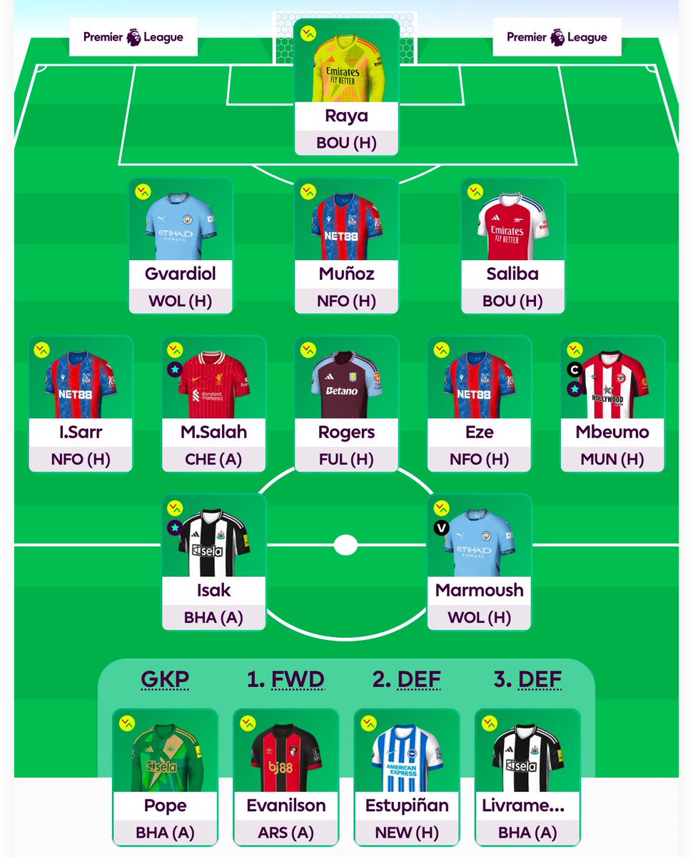 Gameweek 35

Transfer: Saka→Boomo 

🌍338k⚱️

Captain: Mbeumo

#FPL