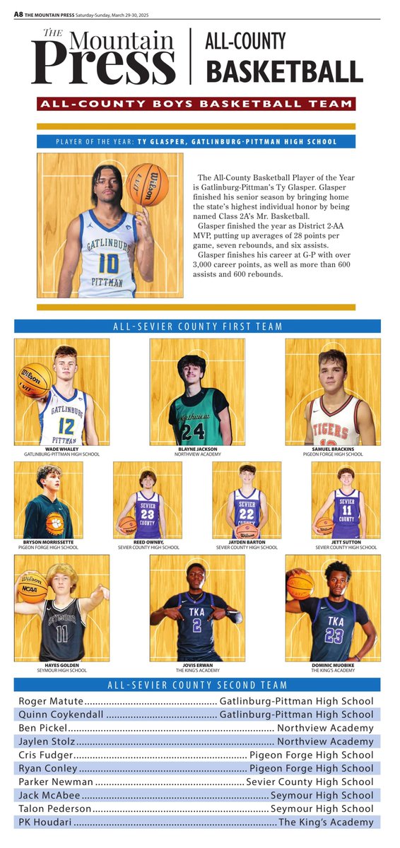 Some Smoky Bears making the list.