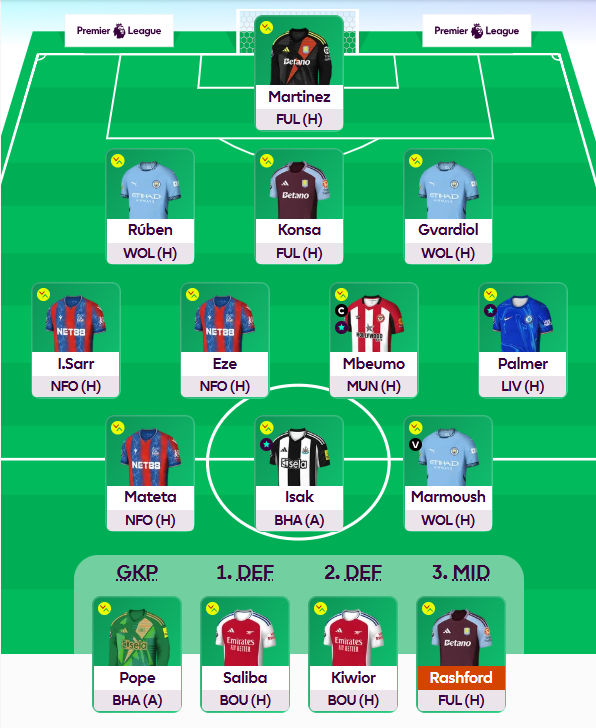 yonkersfpl's tweet photo. GW35 — 1/1 FTs used

Saka → Mbeumo

Best of luck! https://t.co/9j7nEG1mqC