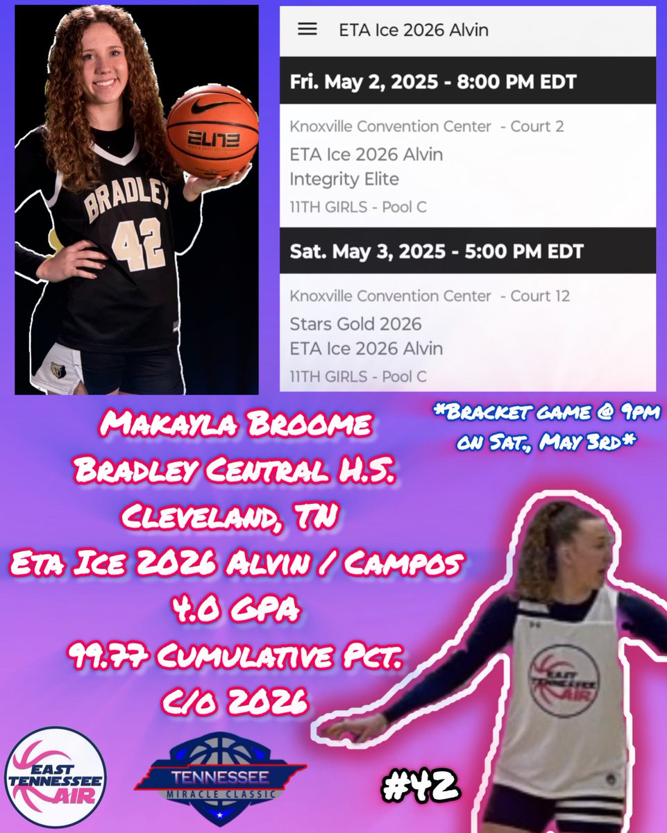 Makayla Broome (@makayla_broome_) on Twitter photo Playing in the Miracle Classic this weekend at the Knoxville Convention Center. Come check us out! <a href="/ETA_2026_ICE/">ETA 2026 ICE</a> <a href="/EastTNAir/">East TN Air (Campos)</a> <a href="/BC_Bearettes/">Bradley Bearettes</a> <a href="/MeadeHoops/">Amanda Meade</a> <a href="/PGHTennessee/">Prep Girls Hoops Tennessee</a> <a href="/JrAllStarBB/">Jr. All-Star Girls Basketball</a> <a href="/_BlakeDerrick/">Blake Derrick</a> <a href="/tlownsdale/">Tim Lownsdale</a> <a href="/BFishHoops/">Brandon Fisher</a> <a href="/BatsonBBall/">Batson Basketball</a> <a href="/KyleSandy355/">Kyle Sandy</a> <a href="/MMBR_CoachGBell/">Major Movez Basketball Review #MMBR</a> <a href="/PrepGirlsHoops/">Prep Girls Hoops 🏀</a> Playing in the Miracle Classic this weekend at the Knoxville Convention Center. Come check us out! <a href="/ETA_2026_ICE/">ETA 2026 ICE</a> <a href="/EastTNAir/">East TN Air (Campos)</a> <a href="/BC_Bearettes/">Bradley Bearettes</a> <a href="/MeadeHoops/">Amanda Meade</a> <a href="/PGHTennessee/">Prep Girls Hoops Tennessee</a> <a href="/JrAllStarBB/">Jr. All-Star Girls Basketball</a> <a href="/_BlakeDerrick/">Blake Derrick</a> <a href="/tlownsdale/">Tim Lownsdale</a> <a href="/BFishHoops/">Brandon Fisher</a> <a href="/BatsonBBall/">Batson Basketball</a> <a href="/KyleSandy355/">Kyle Sandy</a> <a href="/MMBR_CoachGBell/">Major Movez Basketball Review #MMBR</a> <a href="/PrepGirlsHoops/">Prep Girls Hoops 🏀</a>