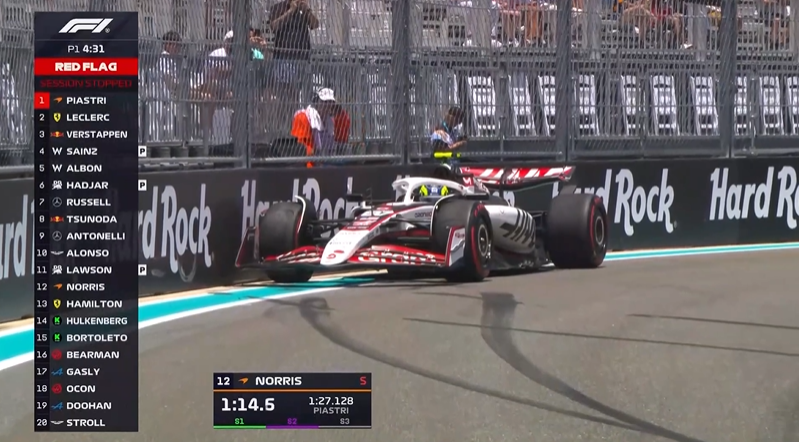 Blog Fórmula 1 tweet media