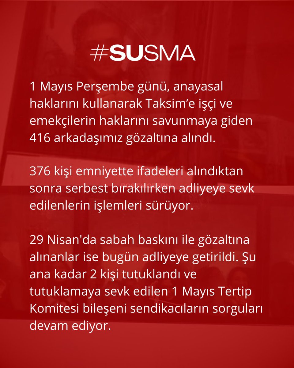 1 Mayıs Perşembe günü, anayasal haklarını kullanarak Taksim’e işçi ve emekçilerin haklarını savunmaya giden 416 arkadaşımız gözaltına alındı. #1Mayıs