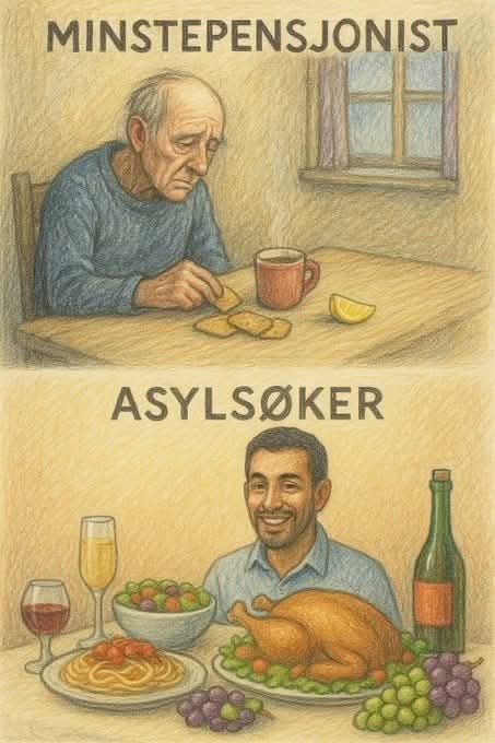 Du må klikke på bildet for å se hele, og reflektere over at alle former for trygdeytelser finansieres av våre skattepenger og ikke milliardene i oljefondet (jmfr Ulf Andersen, statistikksjef i Nav)..