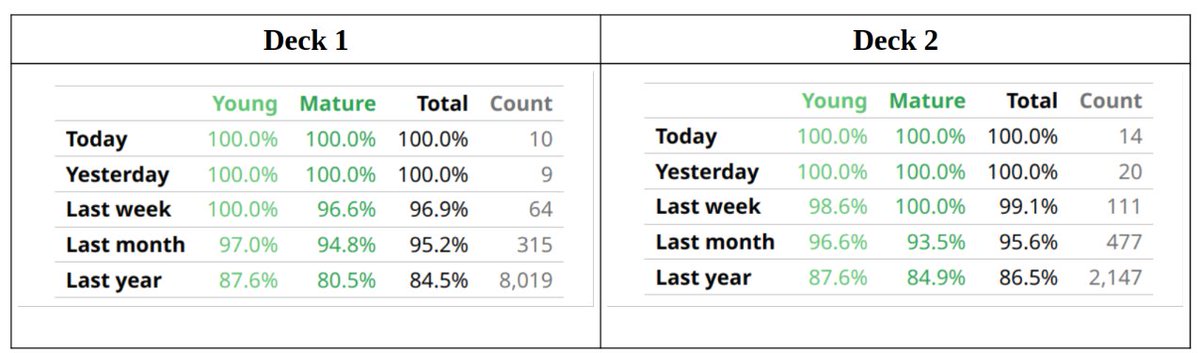 floss.social/@LabPlot | youtube.com/@LabPlot tweet media