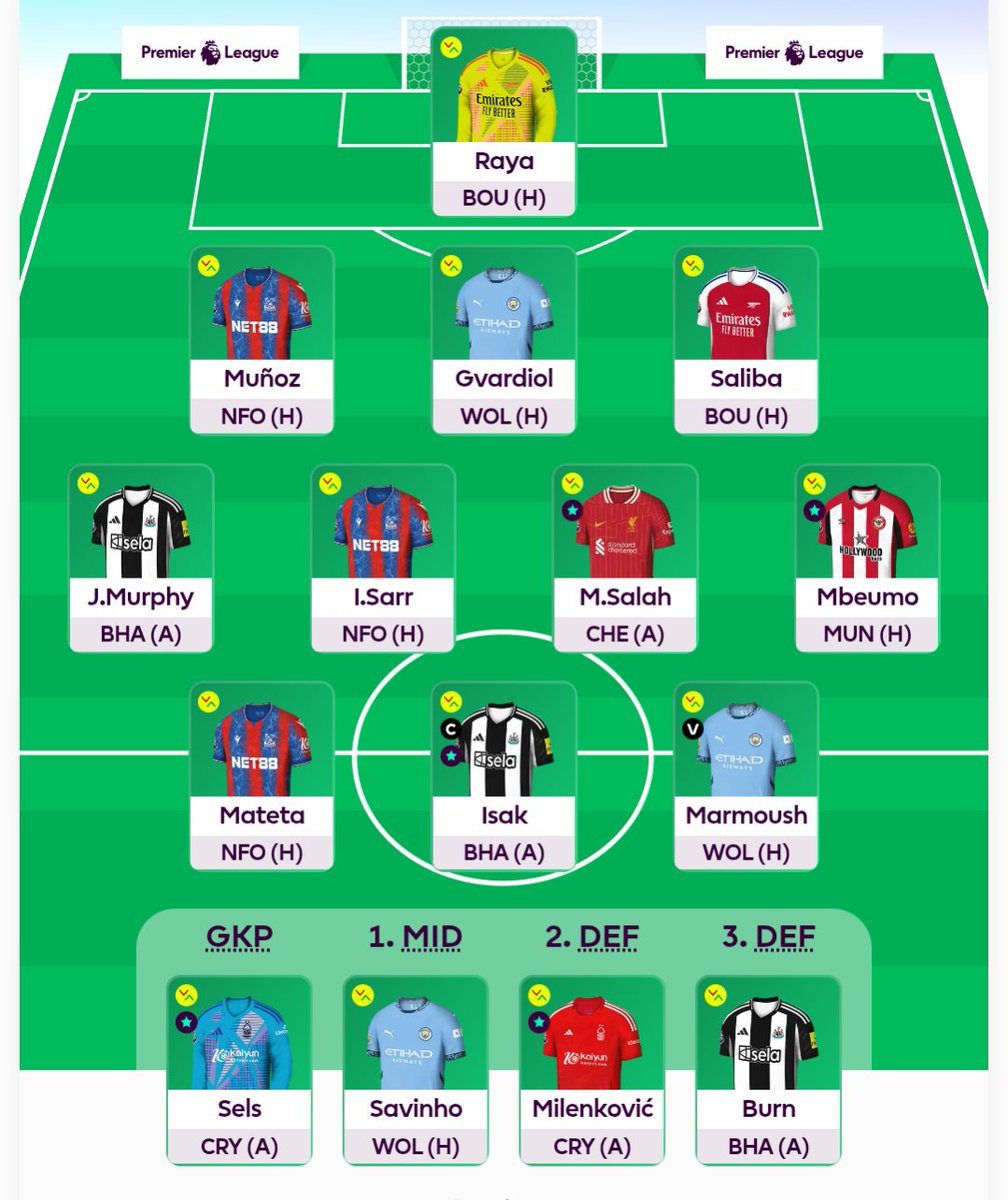 GW35 side: 1 free transfer used

Saka → Mbeumo

Isak gets the armband

OR 191k

Good luck all!
#FPL #FPLCommunity <a href="/FpLalbert/">FPL Albert</a>