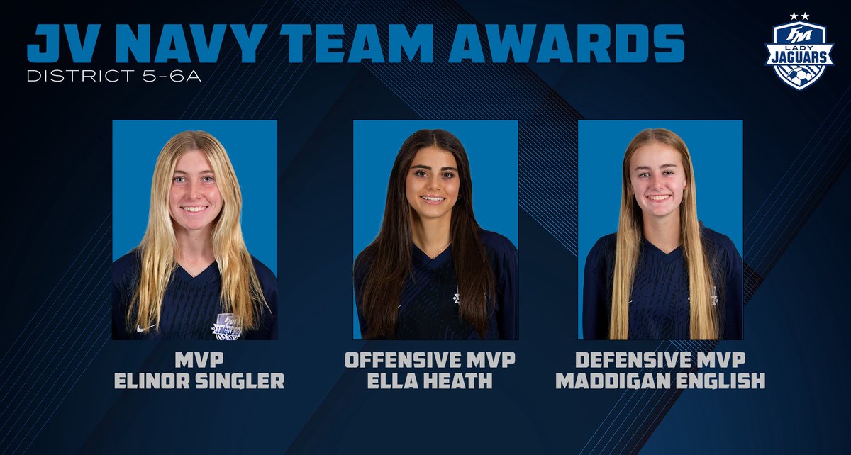 FMLadyJagSoccer's tweet image. 🏅 JV NAVY TEAM AWARDS
MVP – Elinor Singler
Offensive MVP – Ella Heath
Defensive MVP – Maddigan English
Huge congrats to these standout players for their impact this season. Can’t wait to see what they do next year!
