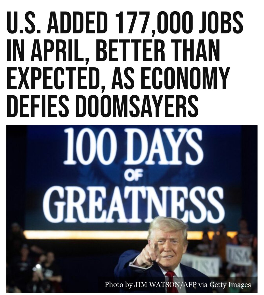 BREAKING: The U.S. economy just blew past expectations — again.

• 177,000 new jobs in April (vs. 130,000 expected)
• Unemployment steady at 4.2%
• Labor force participation UP to 62.6%
• Average hourly earnings UP 3.8% YoY
• Workweek expanding → employers need more labor