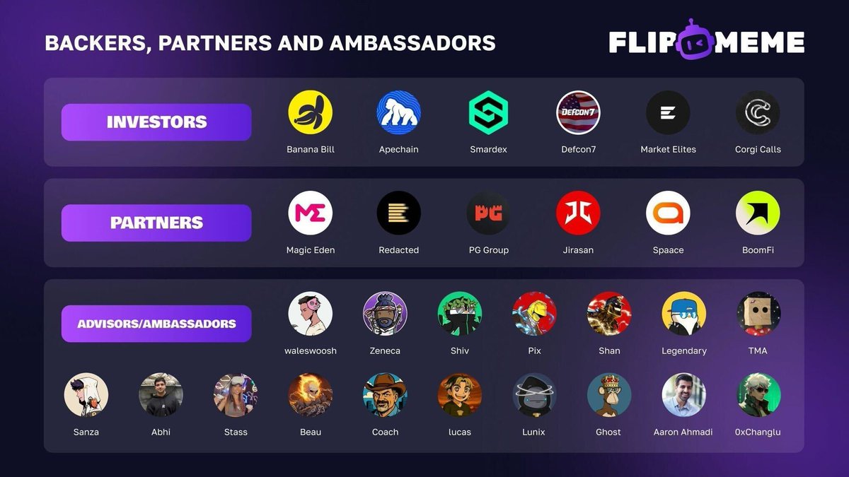 flip.meme (@flipdotmeme) on Twitter photo from the trenches to the top 🪖
flip.meme just locked in with some of the BIGGEST in the game
from <a href="/apecoin/">ApeCoin</a> to <a href="/MagicEden/">Magic Eden 🪄</a>, from <a href="/Zeneca/">Zeneca.xyz 🔮</a> to <a href="/JirasanOfficial/">Jirasan 🔴</a>, our backers, partners and ambassadors are all in for the future jpegs
time to flip the market from the trenches to the top 🪖
flip.meme just locked in with some of the BIGGEST in the game
from <a href="/apecoin/">ApeCoin</a> to <a href="/MagicEden/">Magic Eden 🪄</a>, from <a href="/Zeneca/">Zeneca.xyz 🔮</a> to <a href="/JirasanOfficial/">Jirasan 🔴</a>, our backers, partners and ambassadors are all in for the future jpegs
time to flip the market